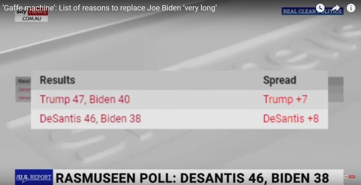 Donald Trump And Ron DeSantis Continue To Lead President Joe Biden In